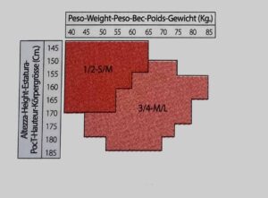 guida alle taglie gambaletti filodoro