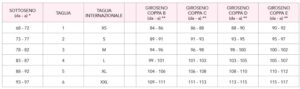 guida alle taglie reggiseni lormar touch