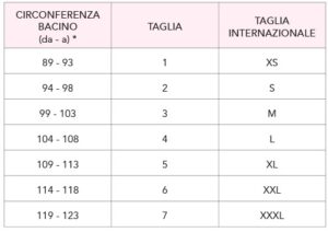 guida alle taglie slip lormar serie touch